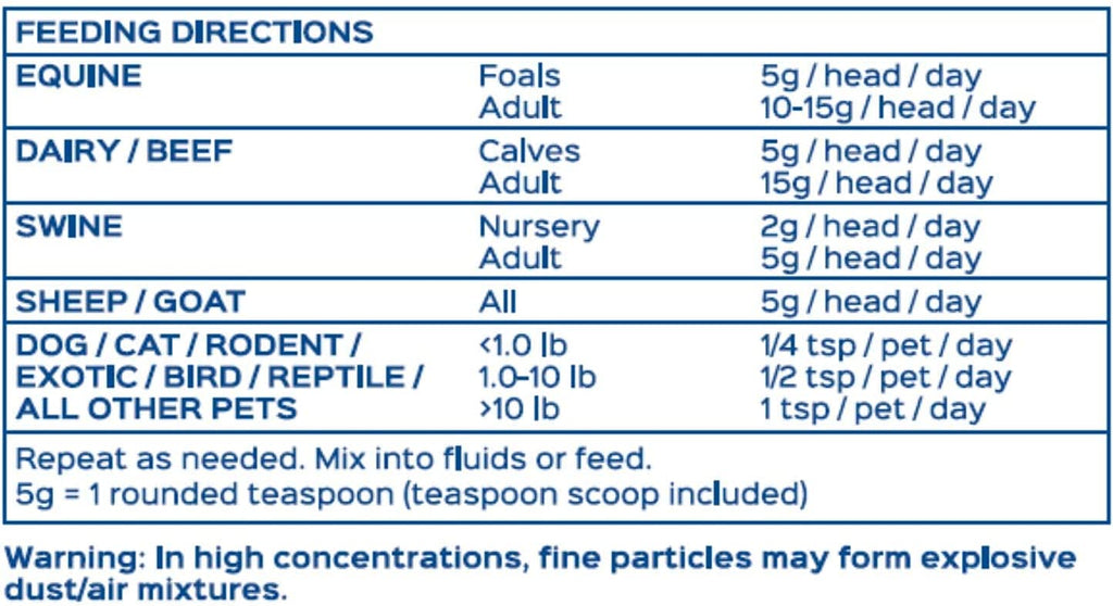 Probios Dispersible Powder with Probiotics for All Species (240g, 2.27kg) | Chicken Antibiotics