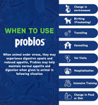 Probios Dispersible Powder with Probiotics for All Species (240g, 2.27kg) | Chicken Antibiotics