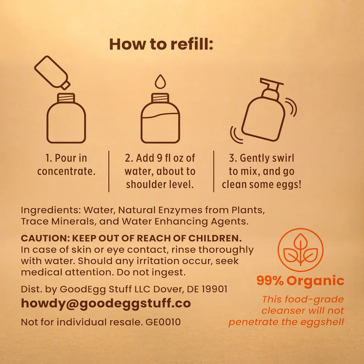 GoodEgg Wash Concentrated Refill - 2 Refill Bottles | Chicken Antibiotics