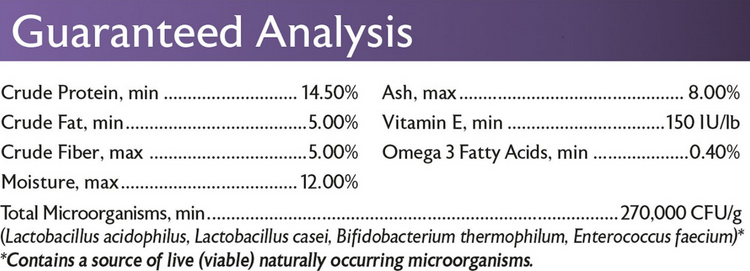 Mazuri Small Bird Diet | Chicken Antibiotics