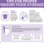 Mazuri Small Bird Diet | Chicken Antibiotics