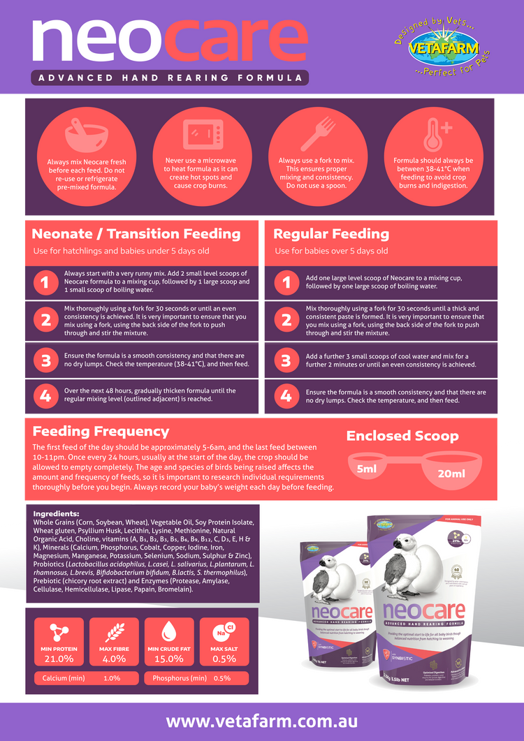Neocare (Vetafarm) Hand Rearing Formula: Nurture Your Baby Birds | Chicken Antibiotics