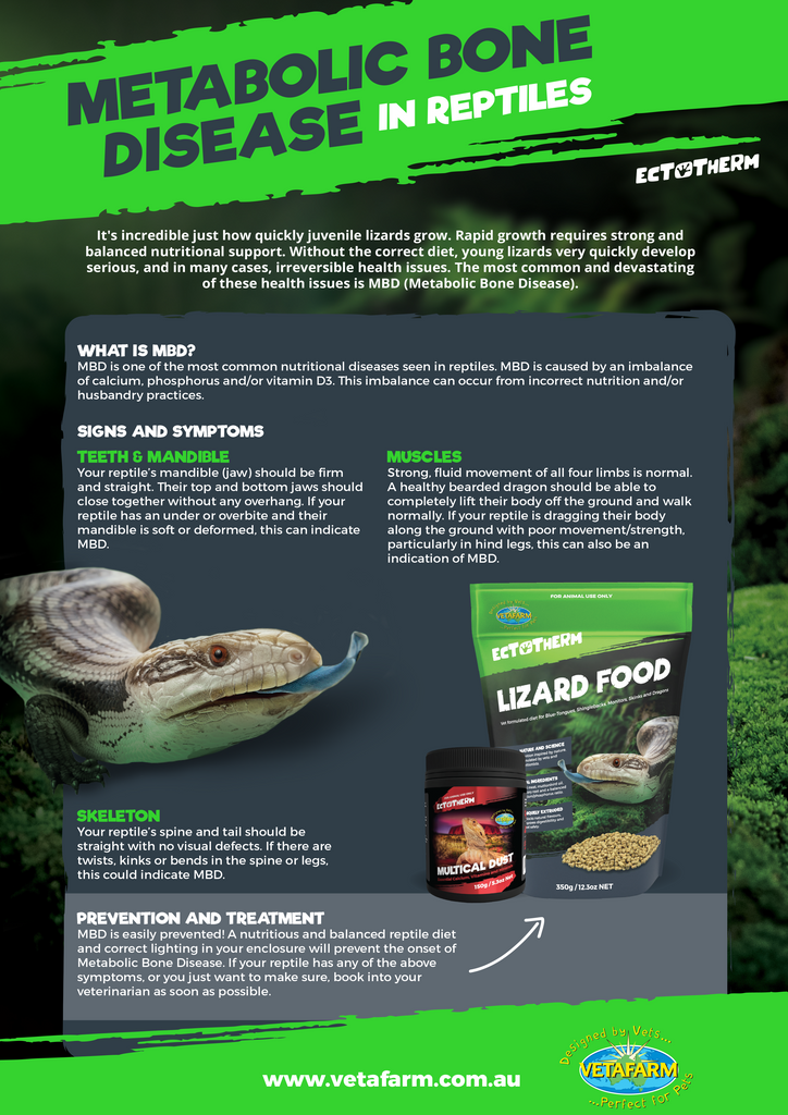 Ectotherm Multical Dust | Vetafarm at ChickenAntibiotics.com