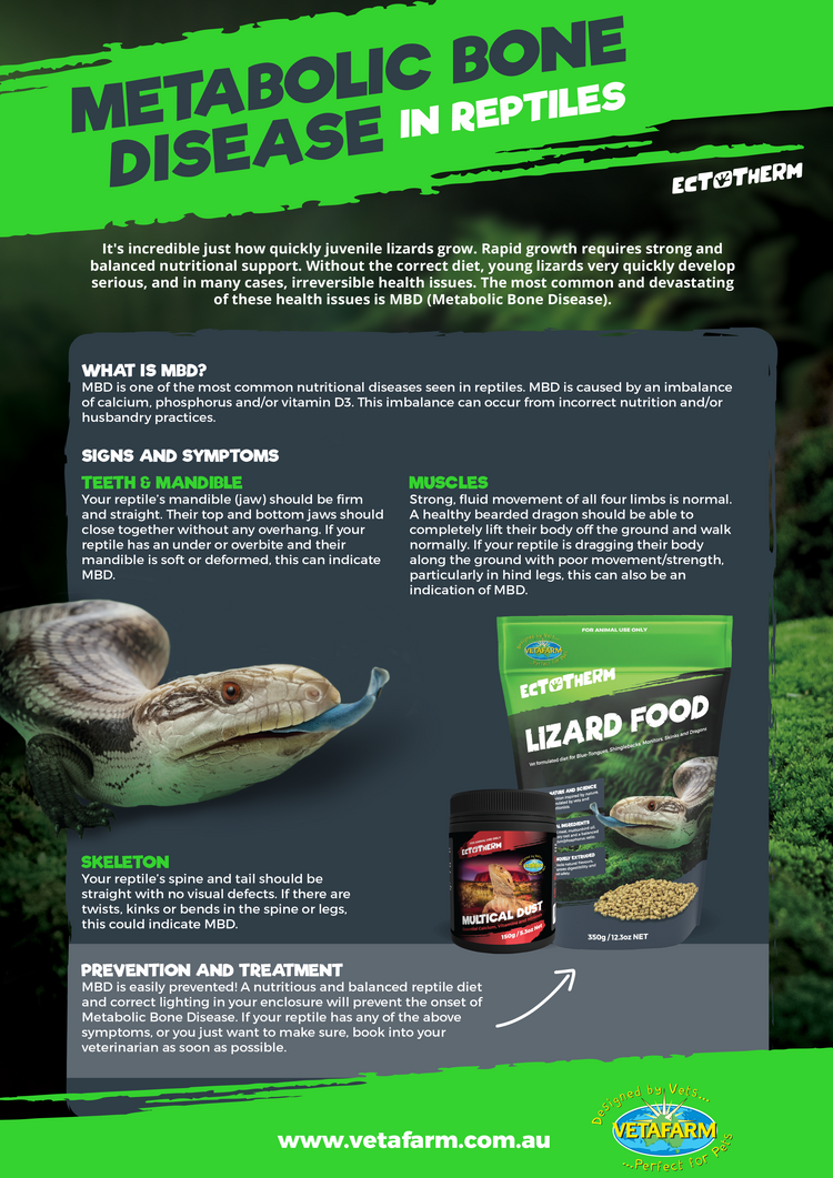 Ectotherm Multical Dust | Vetafarm at ChickenAntibiotics.com