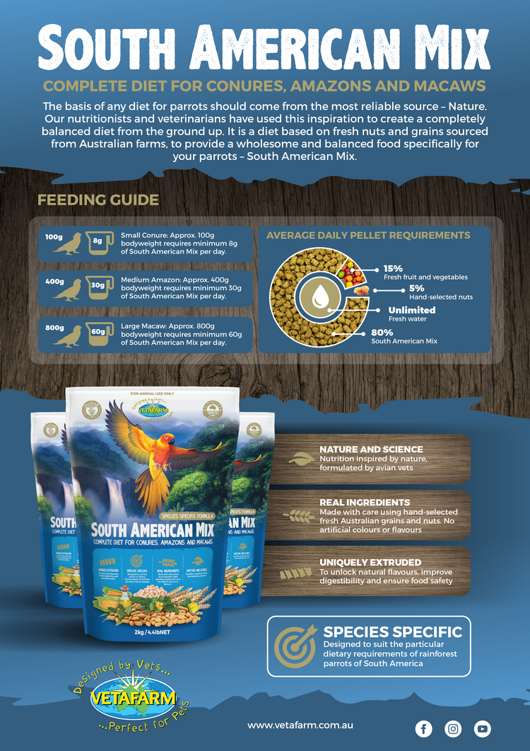 South American Mix Pellets (Vetafarm) | Chicken Antibiotics