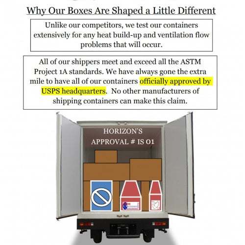 *New* Vented Single Stall Shipper | Chicken Antibiotics